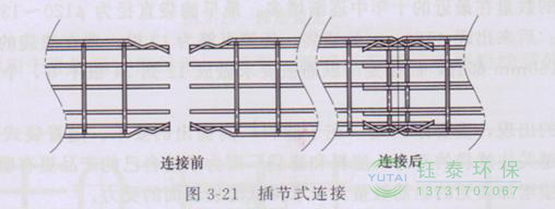 各種除塵骨架的生產(chǎn)標(biāo)準(zhǔn)、規(guī)格及成本