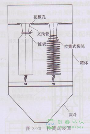 各種除塵骨架的生產(chǎn)標(biāo)準(zhǔn)、規(guī)格及成本