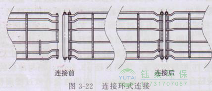 各種除塵骨架的生產(chǎn)標(biāo)準(zhǔn)、規(guī)格及成本