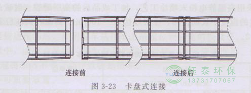 各種除塵骨架的生產(chǎn)標(biāo)準(zhǔn)、規(guī)格及成本
